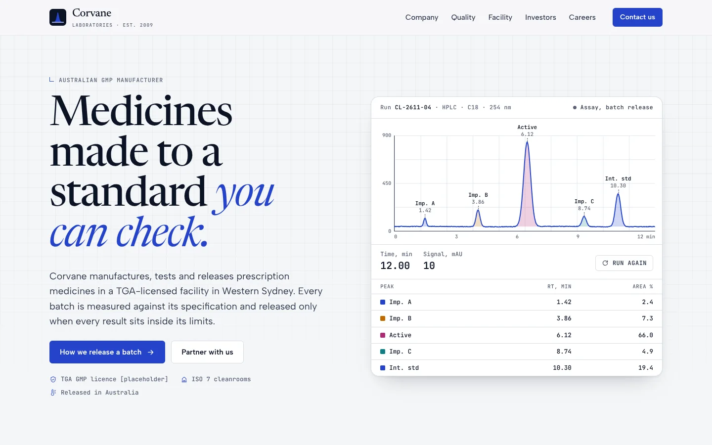Assay template home page: a serif headline with a blue italic clause beside a chromatogram with labelled, shaded peaks and a peak table