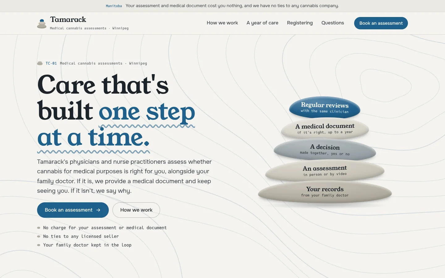 Cairn template home page: a dark serif headline ending in blue with a wavy contour underline, beside a cairn of five labelled river stones, the top one blue, over faint topographic lines