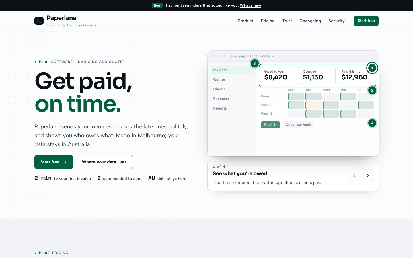 Console template home page: a geometric headline 'Get paid, on time.' with the last words in emerald and a cursor after them, beside a drawn invoicing app window with three totals, a week grid with one overdue cell in amber, numbered hotspots and a green focus ring around the totals, and a step card reading 'See what you're owed'