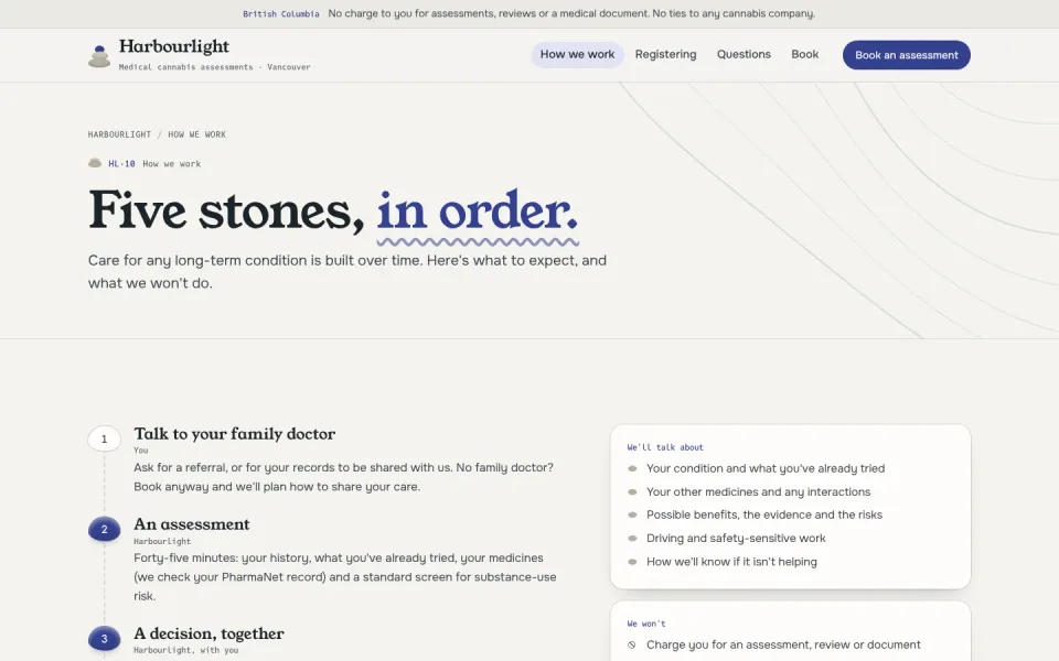 An inside page of the Harbourlight Clinic template