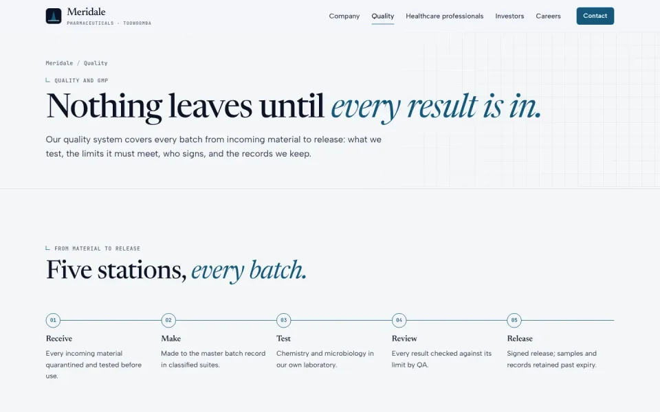 An inside page of the Meridale Pharmaceuticals template