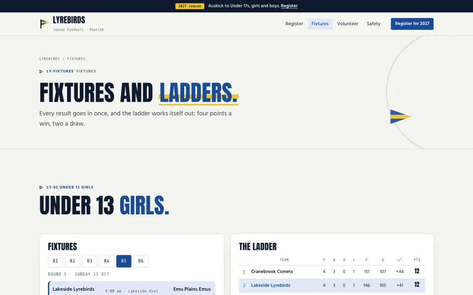 An inside page of the Lakeside Lyrebirds template