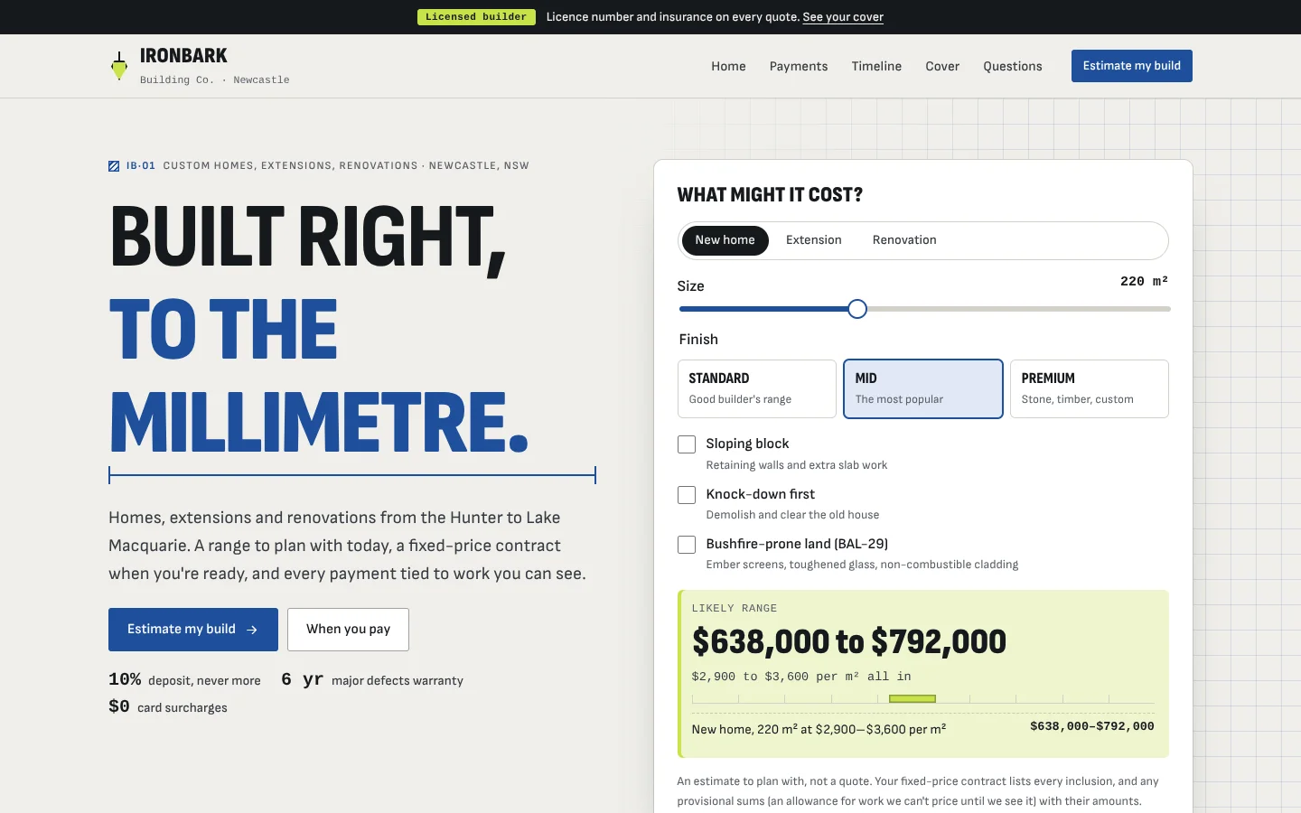 Plumbline template home page: a condensed uppercase headline 'Built right, to the millimetre.' with the last words in plan blue above a dimension line ticked at both ends, beside an estimator with New home chosen, a 220 square metre size slider, finish options and a hi-vis panel reading '$638,000 to $792,000'