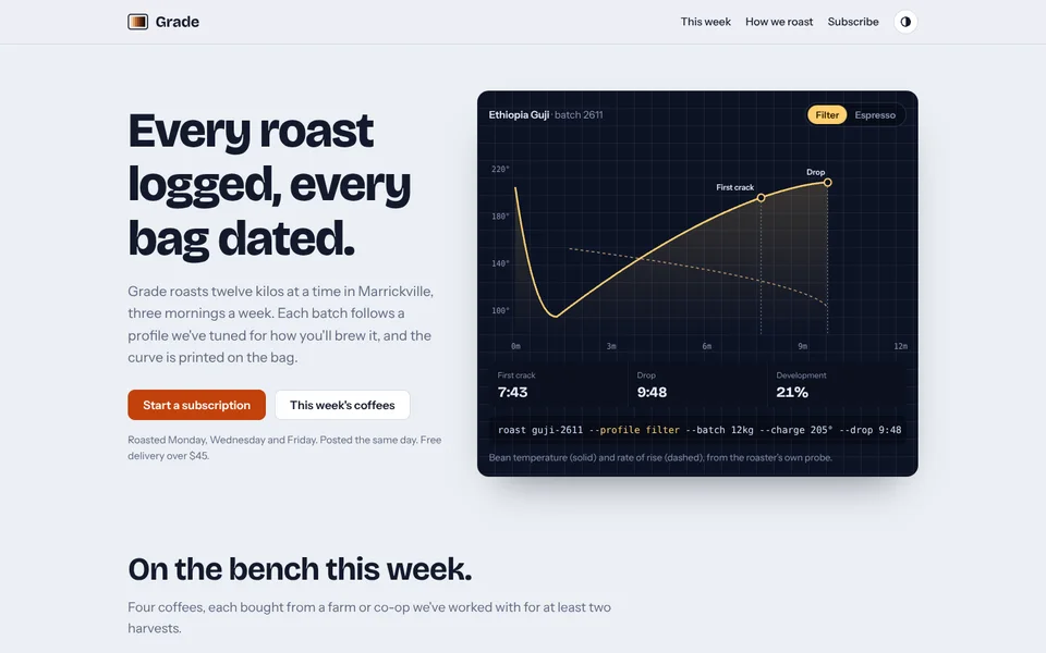 Grade Coffee Roasters example site